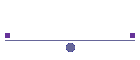 Terrassenrost